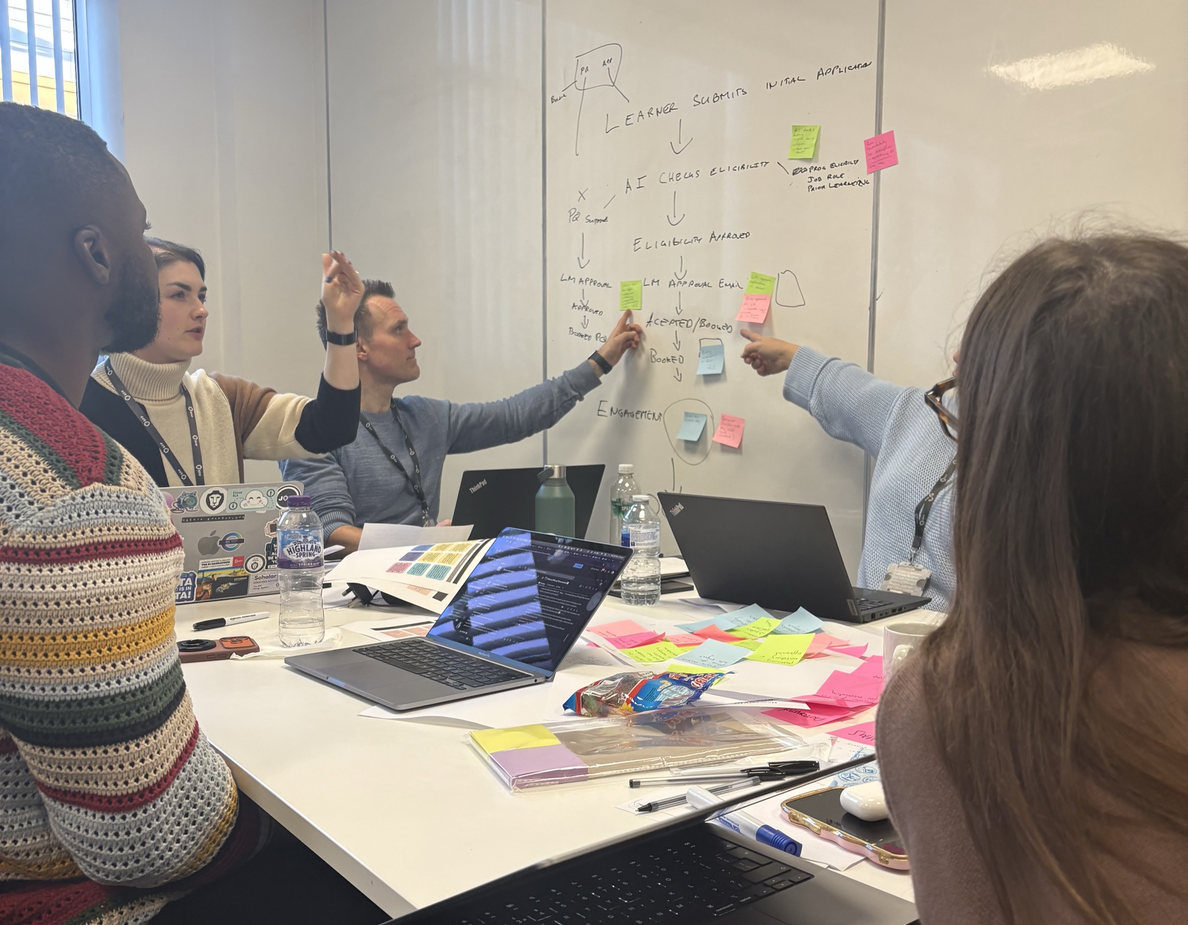 Stakeholder ideation workshop with BPP staff voting against How Might We statements